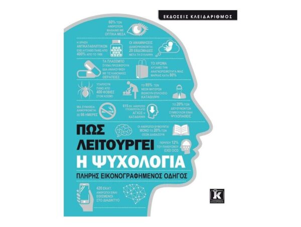 Πως λειτουργεί η ψυχολογία